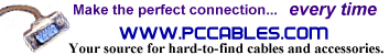 PC Cables